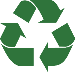 Recicla tus prendas viejas, te contamos cómo.